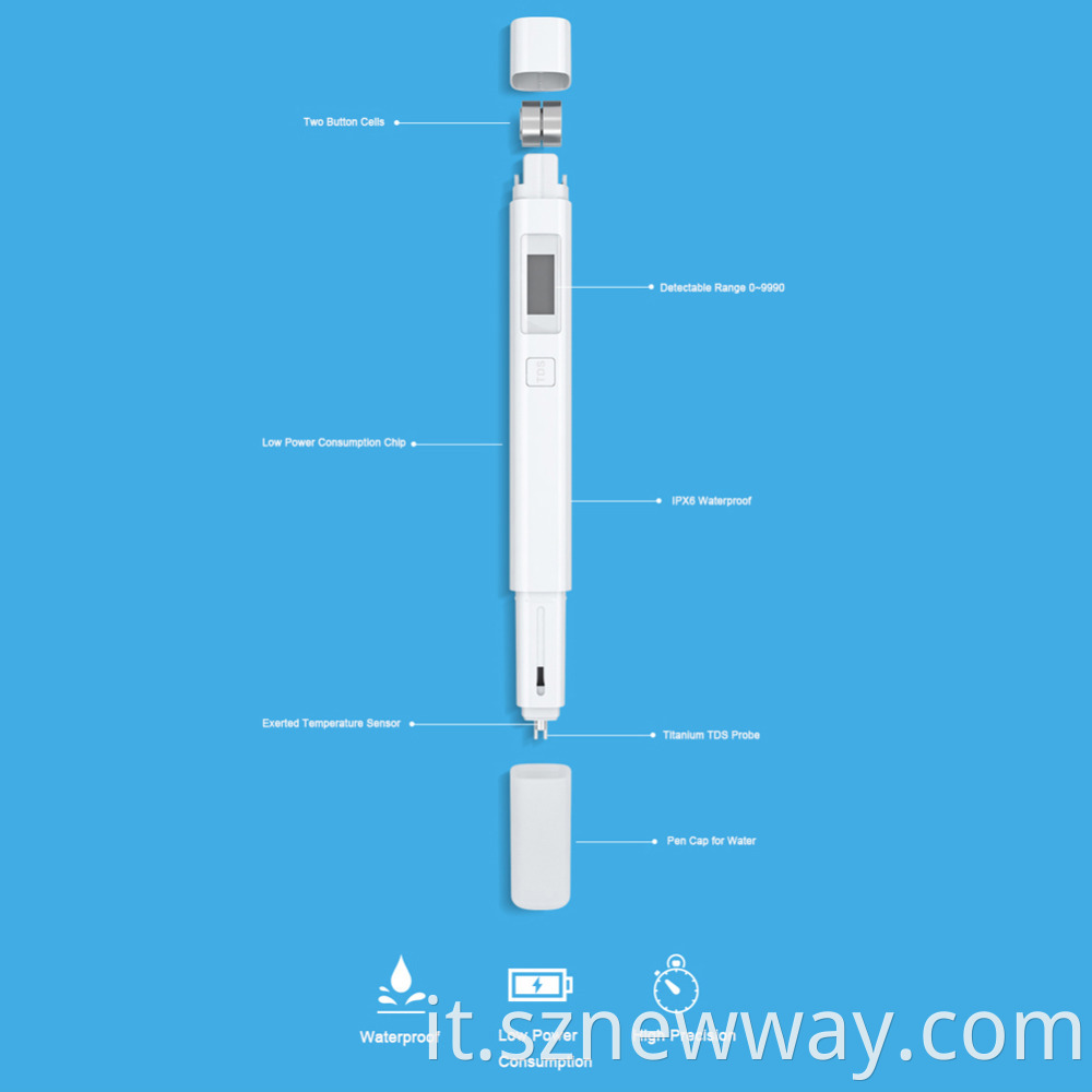 Mi Tds Tester